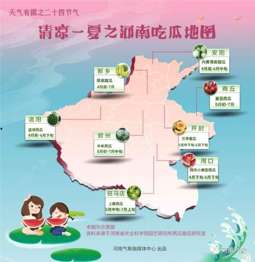 吃瓜地图天气网,揭秘全国瓜果种植气候奥秘